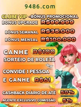 Limites depósito Labubu777
